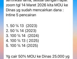 Pencairan Gaji Guru PAI ke 13 dan 14 Dimintai Setoran ? 