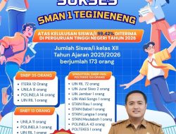 99,42 Persen Siswa SMAN 1 Tegineneng Lolos PTN, Kadisdikbud Lampung: Guru dan Sekolah Sangat Hebat