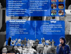 Mahasiswi Unila Lolos 10 Besar Finalis Pilmapres Nasional 2026 