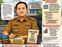 Thomas Amirico Tegaskan Perencanaan BOPD SMK 2026 Berdasarkan Data Resmi Pemerintah, Disdikbud Lampung Beri Klarifikasi Soal Jumlah Penerima