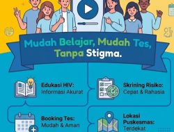 SMART HIV, Pemanfaatan Media Digital untuk Tingkatkan Kesadaran dan Pencegahan HIV/AIDS