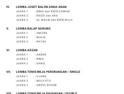 Meriahkan HUT ke-81 RI, Warga Lingkungan 3 Skala Brak Kompak Ikuti Beragam Lomba