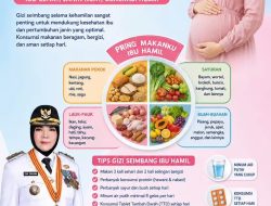 Puskesmas Segala Mider Edukasi Pentingnya Gizi Seimbang bagi Ibu Hamil