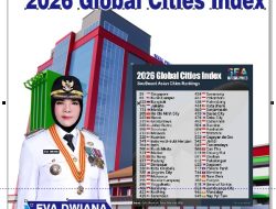 Bandar Lampung Peringkat 395 Kota Dunia Di Global Cities Index 2026