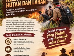 Bantu Warga Terdampak Karhutla, Kwarda Lampung Galang Donasi