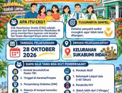 Puskesmas Sukabumi Gelar Skrining TBC Terintegrasi dan Cek Kesehatan Gratis di Sukabumi Indah
